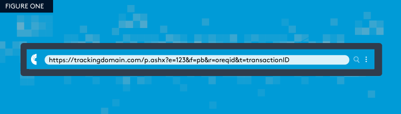 Dynamic Offer Pixel 1