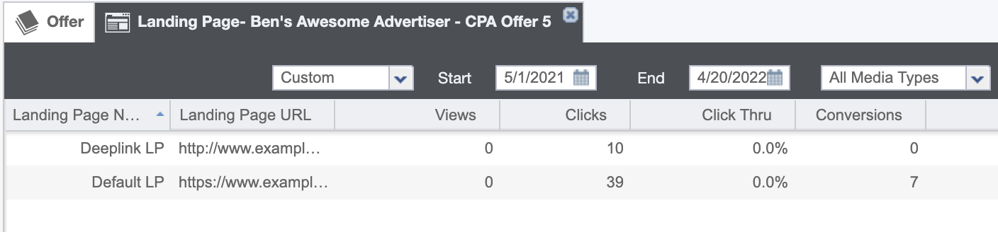 Landing Page - Drill Down